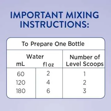 Similac Total Comfort Infant Formula, Imported, Easy-to-Digest Baby Formula Powder, Non-GMO, 820 g (28.9 oz) Can