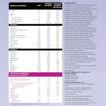 Similac Total Comfort Infant Formula, Imported, Easy-to-Digest Baby Formula Powder, Non-GMO, 820 g (28.9 oz) Can