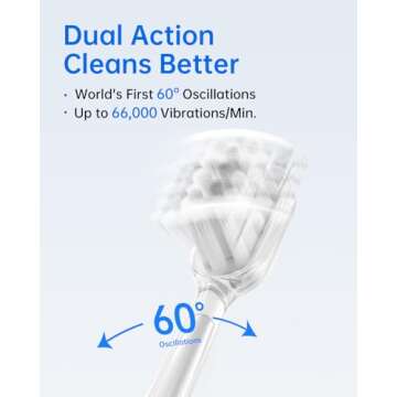 Laifen Wave Electric Toothbrush, Oscillation & Vibration Sonic Electric Toothbrush for Adults with A...