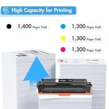 TRUE IMAGE Compatible Toner Cartridge Replacement for HP 202A CF500A 202X Color Laserjet Pro MFP M281fdw M281cdw M254dw M281fdn M254dn M254nw M281 M254 Toner Printer Ink (BK/C/Y/M, 5-Pack)