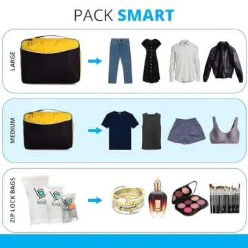 bago 7 Pcs Packing Cubes for Suitcases - 4 Travel Cubes with 3 ZipLock Bags - Luggage Organizer Bags to Get Maximum Storage, Save Time & Effort to Pack - Happy Traveling (Yellow)
