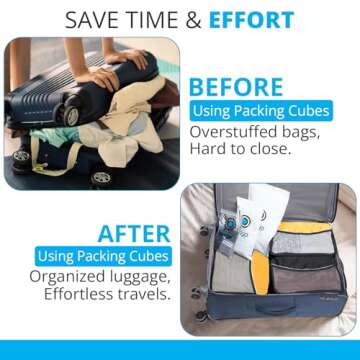 bago 7 Pcs Packing Cubes for Suitcases - 4 Travel Cubes with 3 ZipLock Bags - Luggage Organizer Bags to Get Maximum Storage, Save Time & Effort to Pack - Happy Traveling (Yellow)