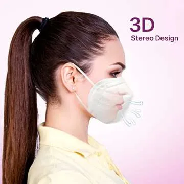 Miuphro KN95 5-Ply Breathable Mask - 25 Pack Safety Masks