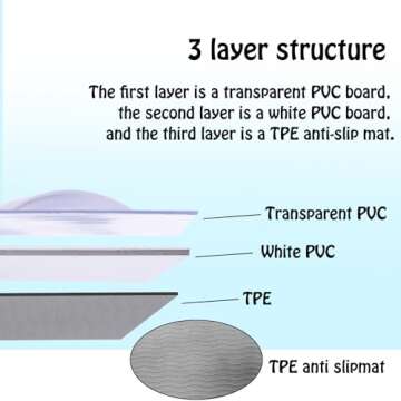 Onyoloy Sensory Floor Lava Tiles for All Ages