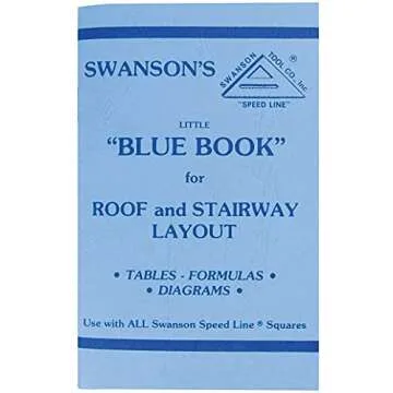 SWANSON Tool Co S0101 7 Inch Speed Square, Blue