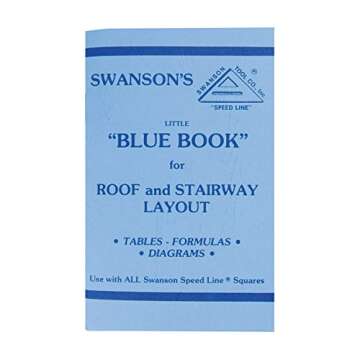 SWANSON Tool Co S0101 7 Inch Speed Square, Blue