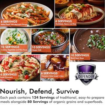 Numanna Defender Nutritive Pack Bucket 204 Servings GMO Free, Easy To Prepare Meals with Organic Grains and Super Foods Nutrient Rich Meals Pack of 1