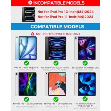 typecase Touch Keyboard Case for iPad Air 11-inch (M3 2025 / M2 2024)& iPad Pro 11(4th/3rd/2nd/1st G...