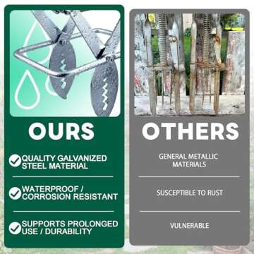 Ultimate Mole Trap Scissor 2 Pack for Effective Yard Control