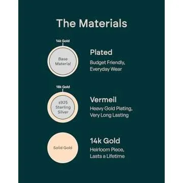 PAVOI 18K Gold Vermeil Stackable Eternity Band for Women