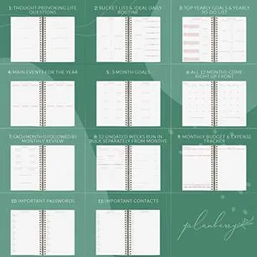 PLANBERRY Large Weekly Planner Premium – Undated Life & Budget Planner – Organizer & Productivity Journal, 8x10.4″ (Natural Green)