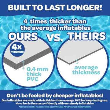 Giant Inflatable Unicorn Pool Slide w/Built-in Side Water Sprinklers for Kids- Extra Large Size (98"...