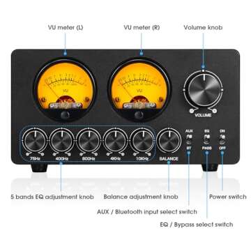 Douk Audio 5 Band Equalizer Bluetooth EQ Preamp for Home Stereo/Computer Speaker/Amplifier with VU Meter (EQ5 Tone Upgraded Version)