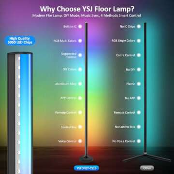 YSJ RGB LED Corner Floor Lamp, LED Floor Lamp,Corner LED Lamp,Corner Light,Color Changing Lamp with ...