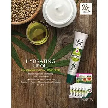 Ruby Kisses Hydrating Lip Oil Cannabis Sativa Hemp Seed RLO04D1 (3 PACK)
