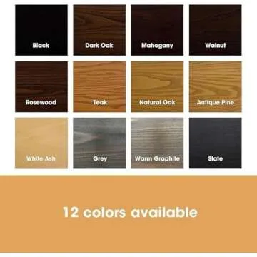 Furniture Clinic Wood Stain | Multiple Finishes | Fast Drying | Indoor and Outdoor Furniture and More | Water Based, Low Odor, Non-Toxic | Polyurethane| Teak (8.5oz / 250ml)