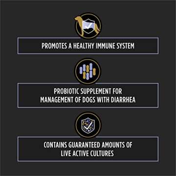 Purina Pro Plan Veterinary Supplements FortiFlora Dog Probiotic Supplement, Canine Nutritional Supplement - (Pack of 6) 30 ct. Boxes