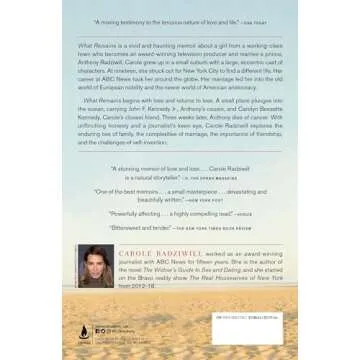 What Remains: A Memoir of Fate, Friendship, and Love