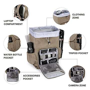 BAGSMART Camera Backpack, DSLR SLR Waterproof Camera Bag with 15 Inch Laptop Compartment & Tripod Holder & Rain Cover, Green