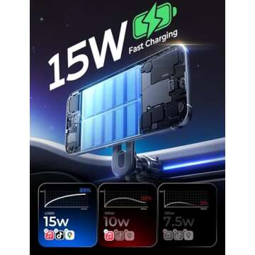 LISEN for 15W MagSafe Car Mount Charger, for iPhone 16 Wireless Magnetic Car Charger, for Magsafe Car Mount Phone Charger Vent for Mag Safe. Charger Car Mount iPhone 16 15 Pro Max 14 13 MagSafe Cases