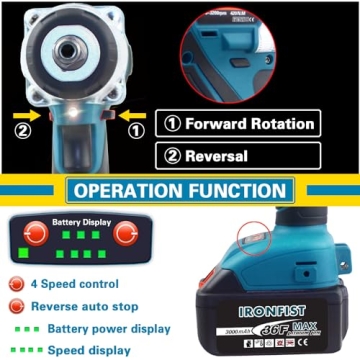 Powerful IRONFIST Cordless Impact Wrench for DIY Tasks