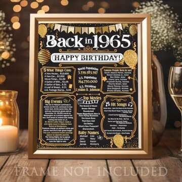 60th Birthday Party Decorations - Remembering 1965 Unframed Print