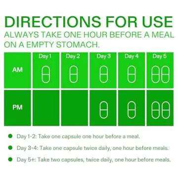 Calocurb Calorie Control Supplement, 6X Natural GLP-1 Activator, 90 Count (1 Month Average Supply), Plant Based Dietary Supplement, Patented Formula, Manages Appetite, Hunger & Cravings