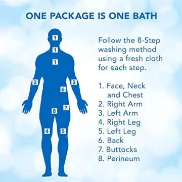 Ally Rinse-Free Bathing Cloths for Adults - 96 Count