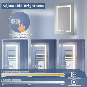 ExBrite LED Lighted Bathroom Medicine Cabinet with Mirror, 24 x 30 Inch, Recessed or Surface led Medicine Cabinet, Defog, Stepless Dimming,Color Temper Change, 2 Outlets,Storage Shelves,Right Hinge