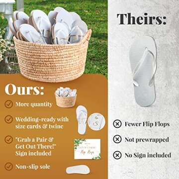Glow & Glisten Bulk Flip Flops For Wedding Guest | Wholesale Pack of 52 Pairs (White)