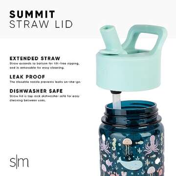 Simple Modern Disney Mickey Mouse Kids Water Bottle Plastic BPA-Free Tritan Cup with Leak Proof Straw Lid | Reusable and Durable for Toddlers, Boys | Summit Collection | 12oz, Mickey Mouse Retro