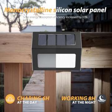 Otdair Solar Lights for Outside, 12 Pack Solar Deck Lights Outdoor, Waterproof Fence Solar Lights for Fence, Patio, Garden, Pathway, Cold White (Black)