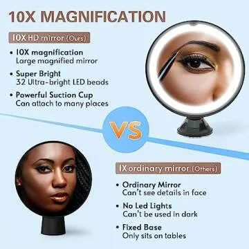 Venigo 10X Lighted Makeup Mirror with Suction Cup and Rotation