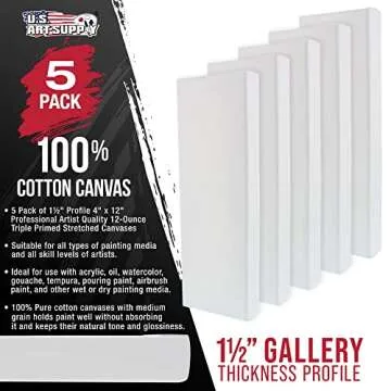 U.S. Art Supply 5-Pack Premium White Stretched Canvas 4" x 12"
