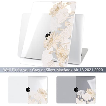 Stylish Batianda MacBook Air Case with Accessories