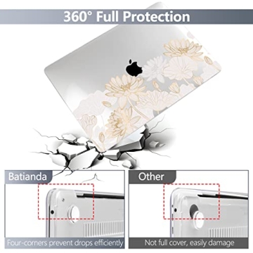 Stylish Batianda MacBook Air Case with Accessories