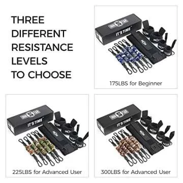 MMA Boxing Resistance Band Set - Versatile Training Equipment