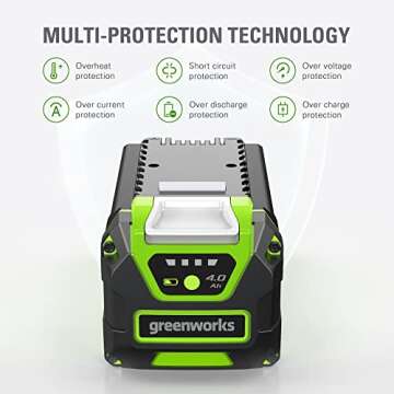 Greenworks 40V 4.0Ah Lithium-Ion Battery (Genuine Greenworks Battery / 75+ Compatible Tools)