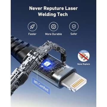 ohbox USB C to Lightning Cable 6FT 2Pack MFi Certified USBC iPhone Charger Cord Heavy Duty Type C iP...