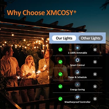 XMCOSY Smart Outdoor String Lights 100Ft Dimmable