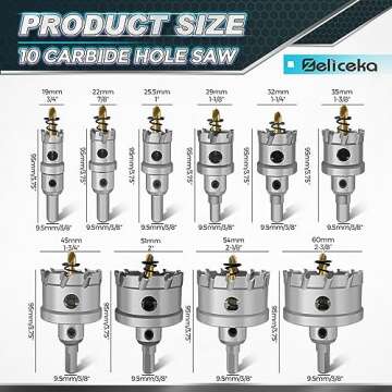 Zeliceka TCT 14 pcs Carbide Hole Saw Kit for Hard Metal, Heavy Duty Carbide Tungsten Carbide Tipped ...
