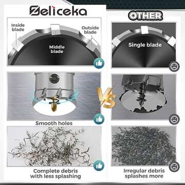 Zeliceka TCT 14 pcs Carbide Hole Saw Kit for Hard Metal, Heavy Duty Carbide Tungsten Carbide Tipped Hole Saw Set, with 1 Aluminum Box 2 Extra Pilot Drill Bits and 2 Hex Key