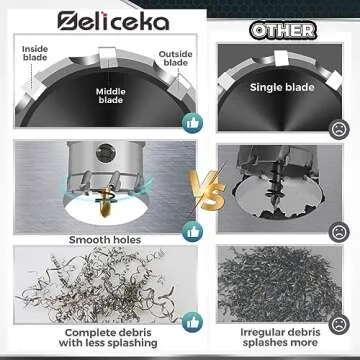 Zeliceka TCT 14 pcs Carbide Hole Saw Kit for Hard Metal, Heavy Duty Carbide Tungsten Carbide Tipped Hole Saw Set, with 1 Aluminum Box 2 Extra Pilot Drill Bits and 2 Hex Key
