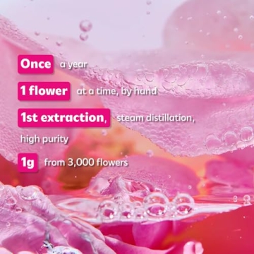 ISOI Bulgarian Rose Lip Treatment Balm for Hydration and Color