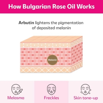 ISOI Bulgarian Rose Lip Treatment Balm for Hydration and Color