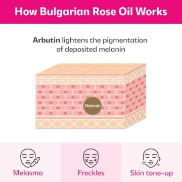 ISOI Bulgarian Rose Lip Treatment Balm for Hydration and Color