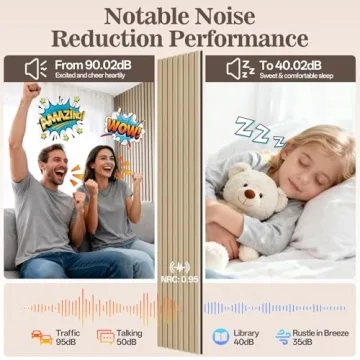 Vellorise 4 Pack Acoustic Wood Panels for Stylish Noise Reduction