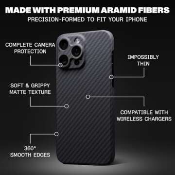 Latercase | iPhone 15 Pro Case | Classic | Durable Thin Phone Case | 0.6mm Aramid Fiber, Precision Lasercut, Full Camera Protection, Nonslip Matte Finish | Compatible with iPhone 15 Pro