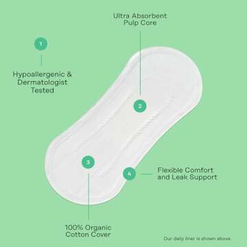 Organic Cotton Non-Herbal Panty Liners for Women - 30 ct