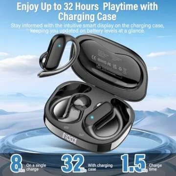 DUSONLAP Open Ear Bluetooth Earbuds for Safety & Comfort